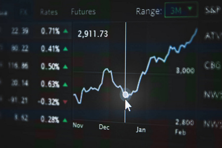 上图 商业和金融概念的股票股票图表浅景深