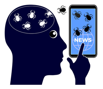 新闻的心理效应。如何影响人脑