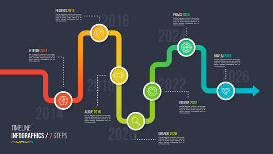 七步骤时间线或里程碑信息图表