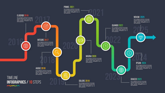 十步骤时间线或里程碑信息图表