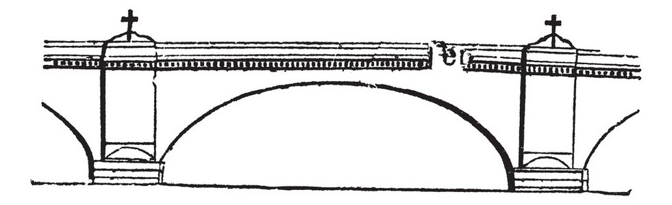 英国新伦敦大桥英国复古雕刻