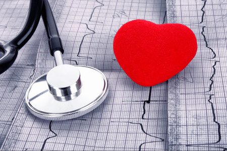 心电图及红心听诊器