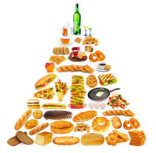 有很多物品的食物金字塔图片