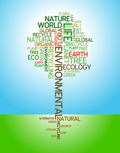 生态环境海报