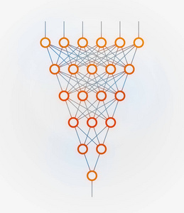 神经网络。神经元网络