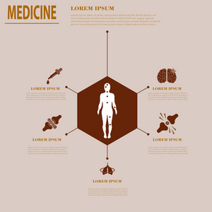 医疗 infografics 健康问题。健康的经营理念。公司吃药创意