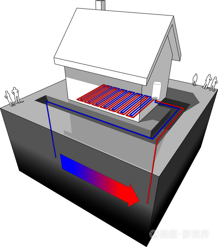 热泵地下采暖图