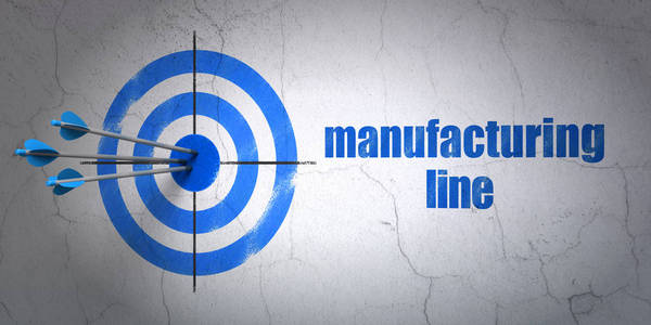 制造理念 墙体背景下的目标和制造线
