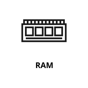 Ram 行图标