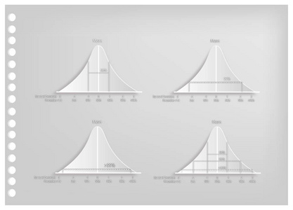 正态分布图曲线的纸艺图片