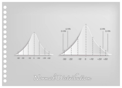 正态分布图的纸艺收藏