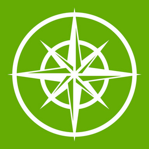 方位标识图片大全