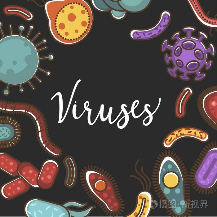 生物研究或医疗保健概念的病毒,细菌和微生物海报