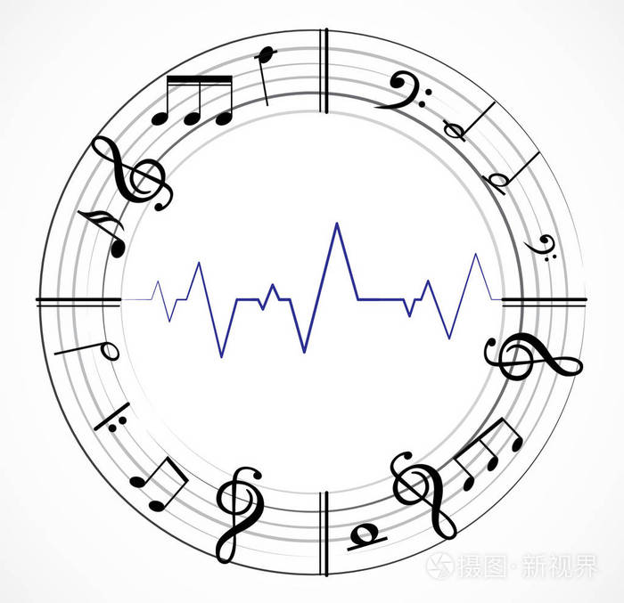 用不同的音乐符号音符