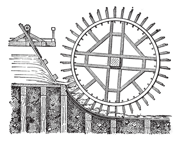 水车平面浮法, 复古雕刻