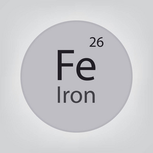 铁元素化学元素图标-矢量图示照片