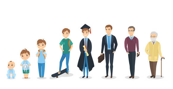 例证在白色背景下年轻人, 学术学生, 成长概念向量例证的阶段小学生