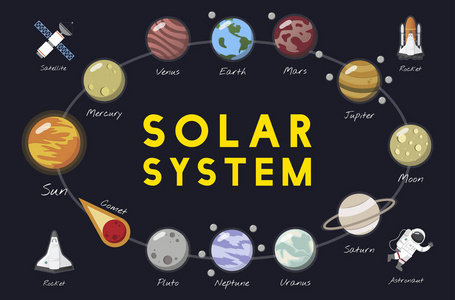 太阳系教育的多彩插图