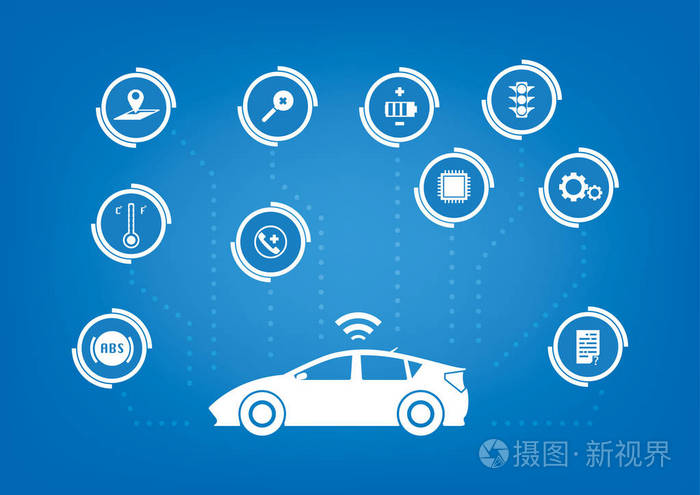 智能汽车无人驾驶汽车技术自主车系统能力标志和标志物的趋势.