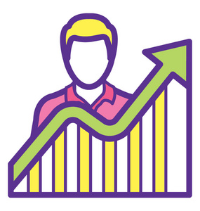 barchart 背后的人与职业成长线图概念