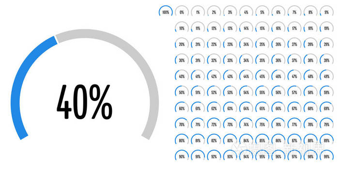 关系图圆扇形百分比从 0 到 web 设计 用户界面 Ui 或图表蓝色指示器从准备到使用 100 组