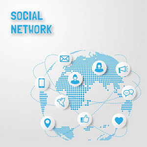 社会网络技术