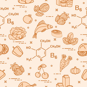 富含维生素 B6 的食品的无缝模式
