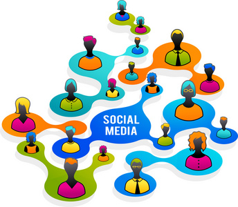 社会媒体和网络图
