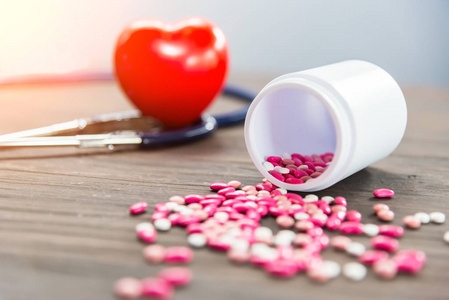 心脏病药物, 心脏病药物照片