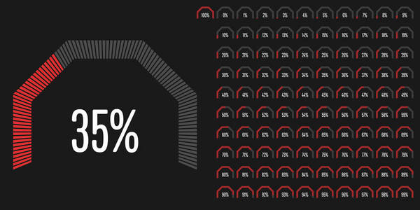关系图圆扇形百分比从 0 到 web 设计 用户界面 Ui 或图表指标与红从准备到使用 100 组