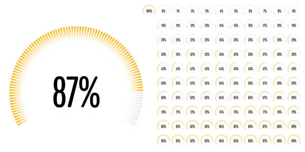 关系图圆扇形百分比从 0 到 web 设计 用户界面 Ui 或图表黄色指示器从准备到使用 100 组