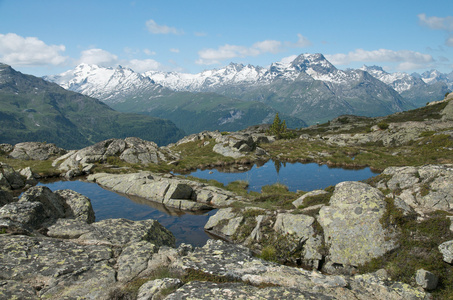 高山湖和全景