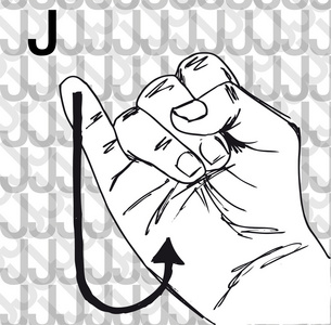 草绘的手语手势，字母 j