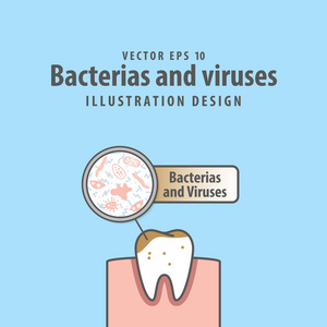 细菌和与唯一肮脏的牙例证 vecto