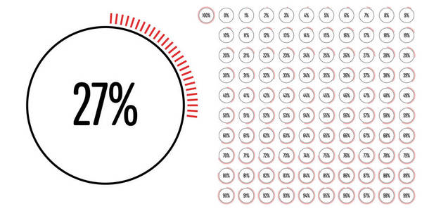 关系图圈百分比从 0 到 web 设计 用户界面 Ui 或图表指标与红从准备到使用 100 组