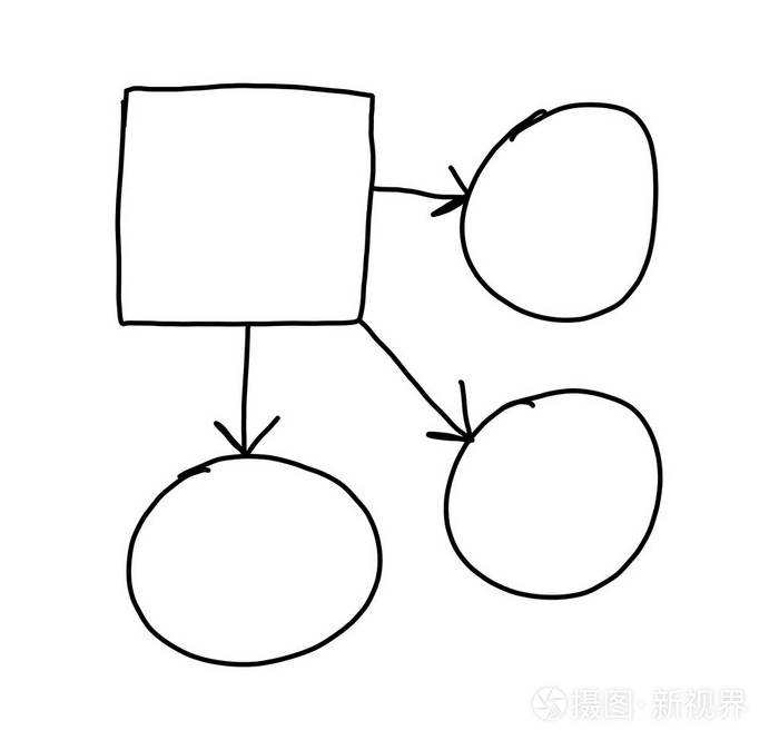 白色背景上的空几何形状被隔离