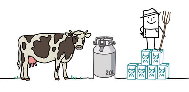 动画片农夫与母牛和牛奶