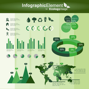 生态信息图表元素