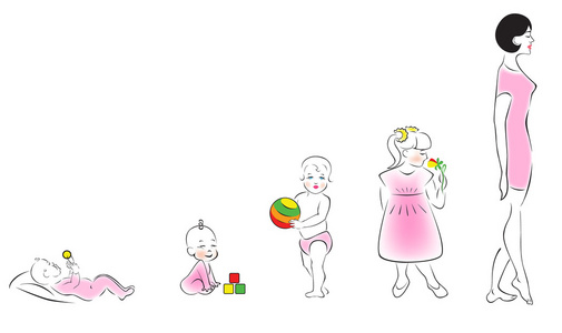 成长阶段图片 成长阶段素材 成长阶段插画 摄图新视界
