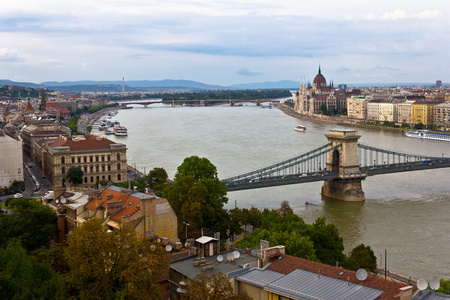 布达佩斯视图