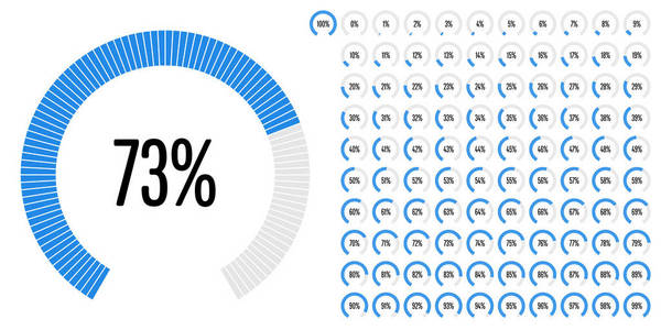 关系图圆扇形百分比从 0 到 web 设计 用户界面 Ui 或图表蓝色指示器从准备到使用 100 组