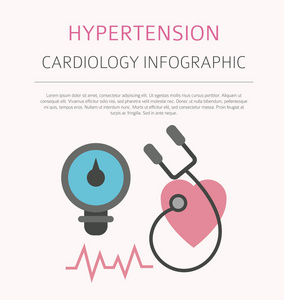 高血压, 医疗疾病图表。心脏病。矢量插图