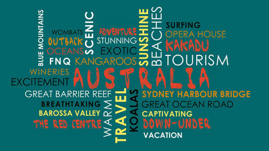 澳大利亚旅游相关词语动画文字云照片