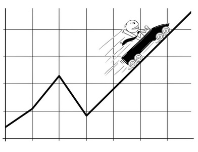 在商业图表或图表上快速高或向上移动过山车的商人卡通