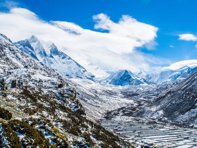 喜马拉雅山的路线到珠穆朗玛峰基地营地的看法