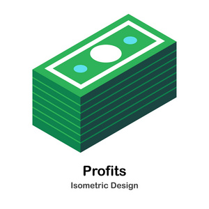 利润等距插图