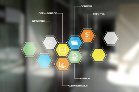 Cms. 内容管理系统应用程序图标在虚拟屏幕上。商业互联网和技术概念