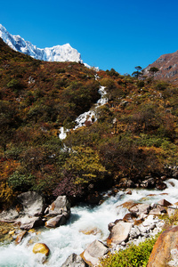在喜马拉雅山的景观 下雪了山峰和流