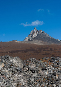 山峰和岩石在喜马拉雅山