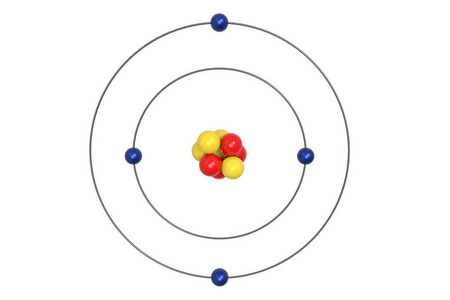 具有质子中子和电子的铍原子玻尔模型。3d 插图